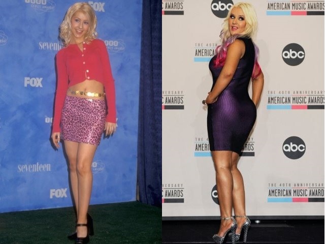 How Much Does Christina Aguilera Weigh