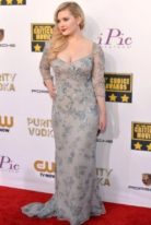 Abigail Breslin Height, Weight, Shoe Size