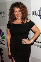 Diana Maria Riva Height, Weight, Shoe Size